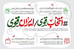 اطلاع‌نگاشت | انتخاب قوی، ایران قوی