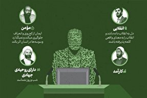 اطلاع‌نگاشت | چه کسی را انتخاب کنیم؟