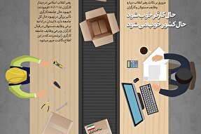 اطلاع‌نگاشت | حال کارگر خوب شود حال کشور خوب می‌شود